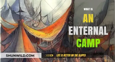 Understanding the Concept of an Eternal Camp: A Comprehensive Guide