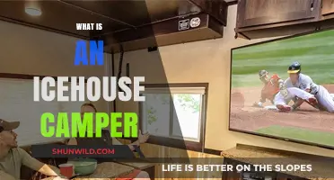 Exploring the Icehouse Camper: Unique Features and Benefits Revealed