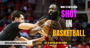 Understanding Basketball's Illegal Shots: What Makes a Foul?
