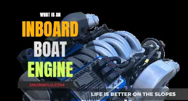 Inboard Boat Engines: How Do They Work?