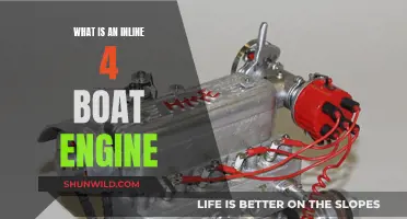 Understanding Inline 4 Boat Engines: Power and Performance