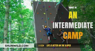 Exploring Intermediate Camps: A Step Up in Outdoor Adventure