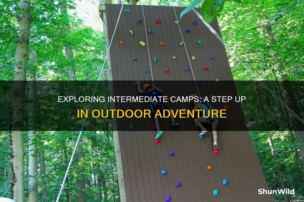what is an intermediate camp