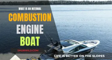 The Evolution of Boats: Internal Combustion Engines Explained