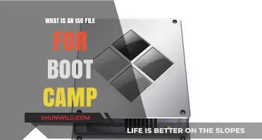 Understanding ISO Files for Boot Camp: A Comprehensive Guide