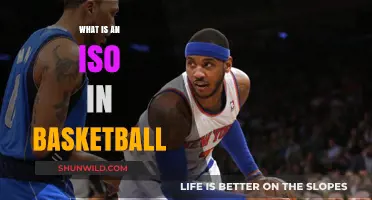 Understanding the Basketball Iso: Strategies and Plays