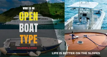 Open Boat Type: Understanding the Unique Design and Purpose