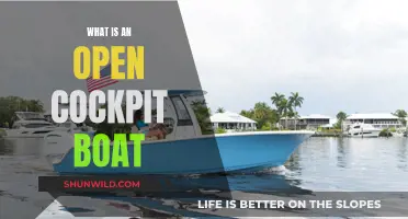 Open Cockpit Boats: The Ultimate Freedom on Water