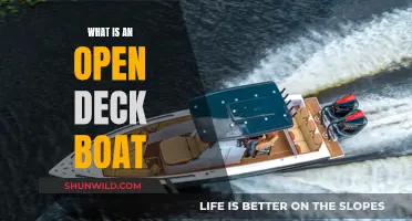 Open Deck Boats: Spacious and Versatile Cruising