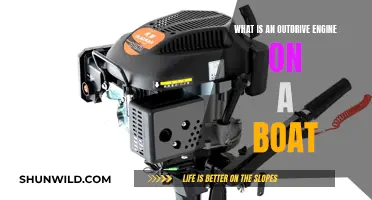 Understanding Outdrive Engines: Powering Your Boat's Performance