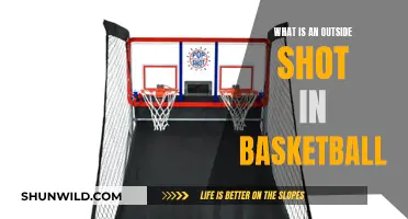 The Basics of Basketball: Understanding Outside Shots