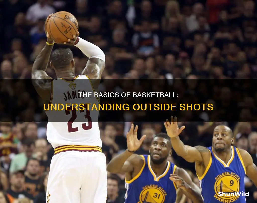 what is an outside shot in basketball