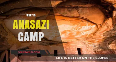 Exploring the Ancient Anasazi Camp: History, Culture, and Legacy