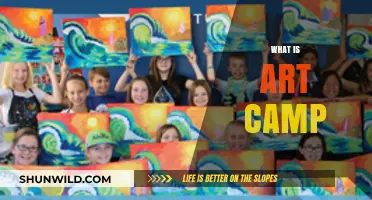 Exploring Creativity: What is Art Camp and Why It Matters