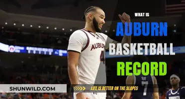 Auburn Basketball: Record-Breaking Achievements and More