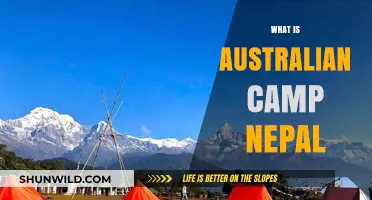 Exploring Australian Camp Nepal: Trekking, Views, and Adventure Guide