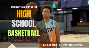 Stipend Secrets: High School Basketball Players' Earnings