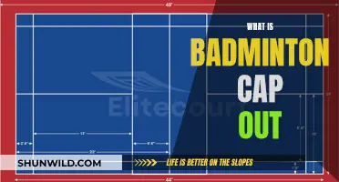 Badminton Cap Out: Understanding the Player Limit