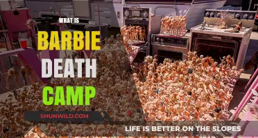 Barbie Death Camp: Uncovering the Dark History Behind the Name