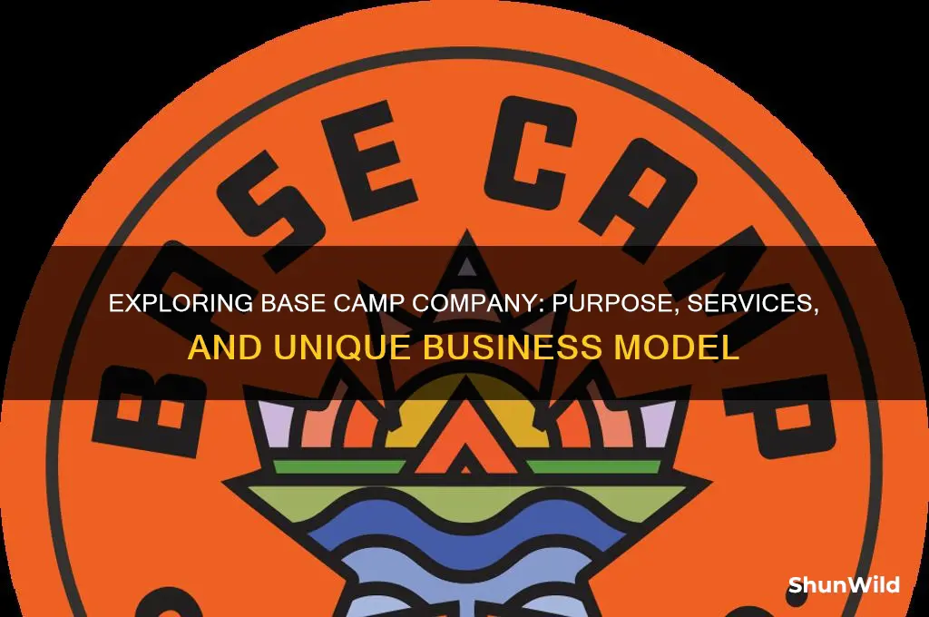 what is base camp company
