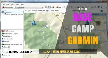 Exploring Base Camp Garmin: Features, Benefits, and How It Enhances Adventures