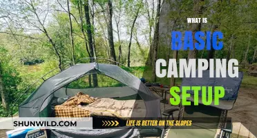 Essential Camping Gear: Your Simple Guide to a Basic Setup