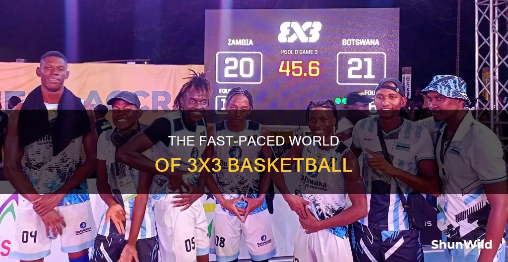 what is basketball 3x3