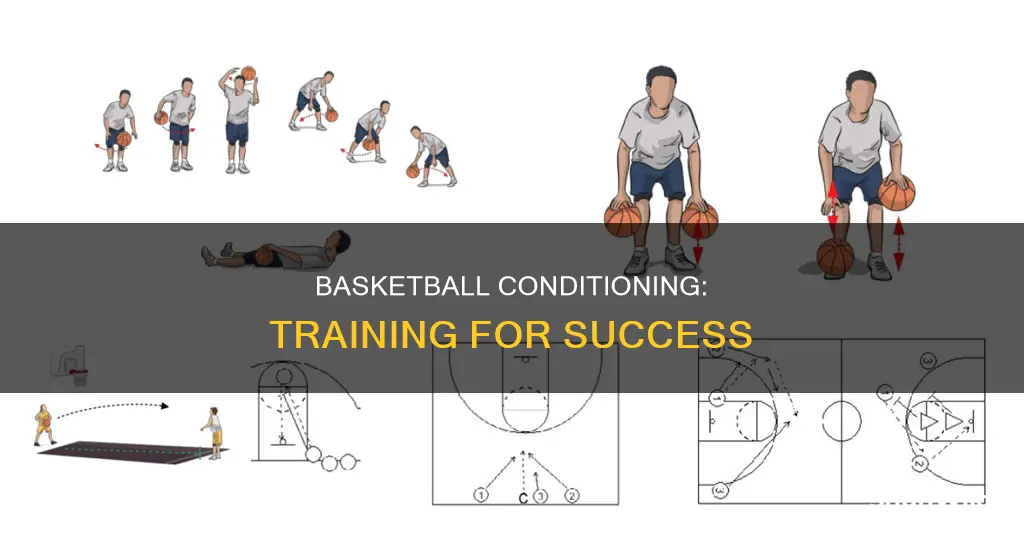 what is basketball conditioning