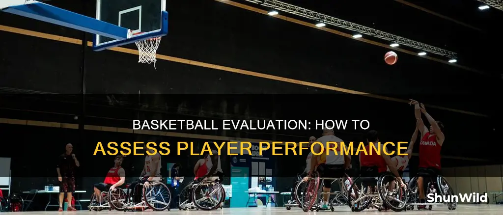 what is basketball evaluation