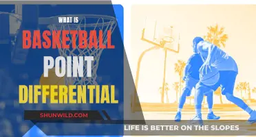 Understanding Basketball Point Differential: Key to Victory?