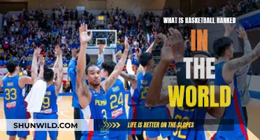 Global Basketball: Unveiling the Top-Ranked Nations