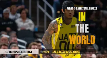 Basketball's Global Ranking: Where Does It Stand?