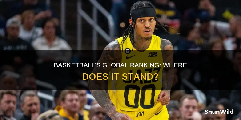 what is basketball ranked in the world