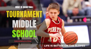 The Exciting Middle School Basketball Tournament Experience