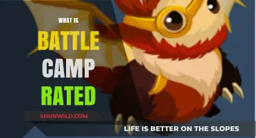 Battle Camp Rated: Exploring the Game's Age and Content Ratings