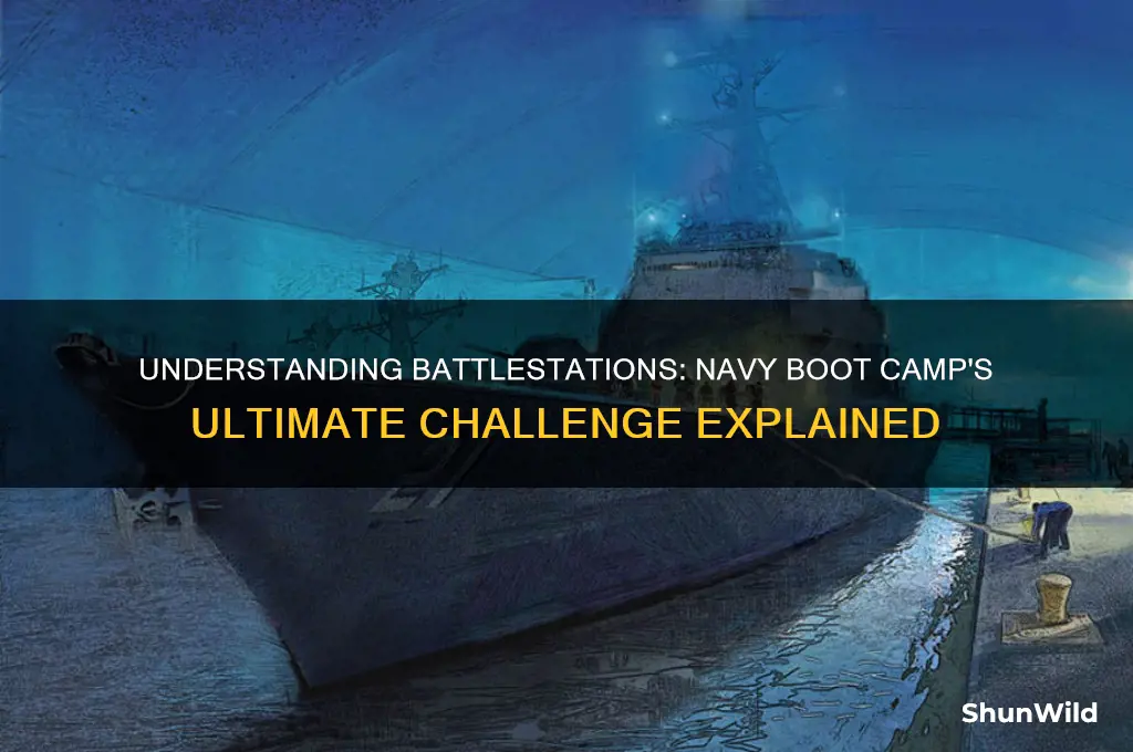 what is battlestations in navy boot camp