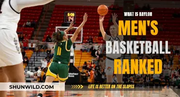 Baylor Men's Basketball: Ranked or Underdog?