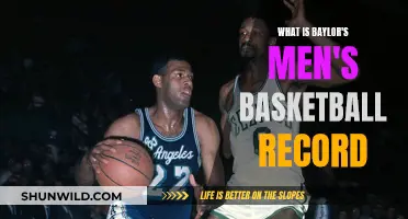 Baylor's Men's Basketball Record: A Winning Streak?