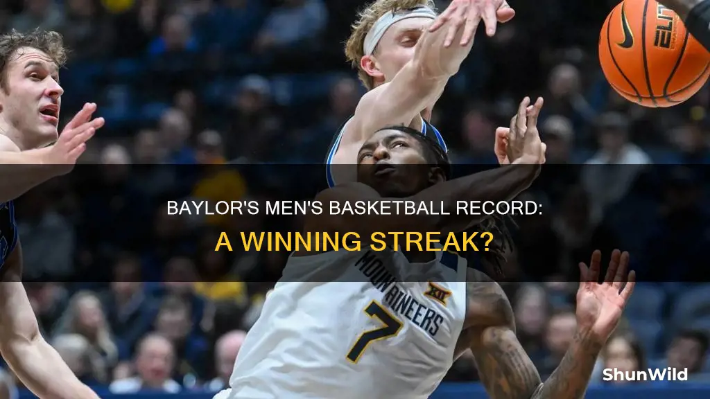 what is baylor
