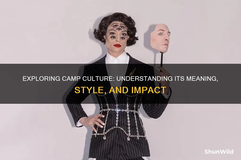 what is being camp