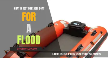 Best Inflatable Boats for Flooded Waters