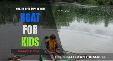 Best Row Boat Types for Kids