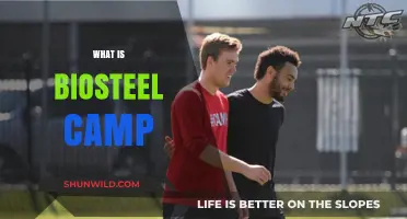 Discover the Ultimate Athlete Training: What is BioSteel Camp?