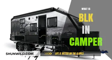 Understanding BLK in Camper: Essential Features and Benefits Explained