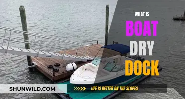 Boat Dry Dock: Maintenance, Repair, and Storage