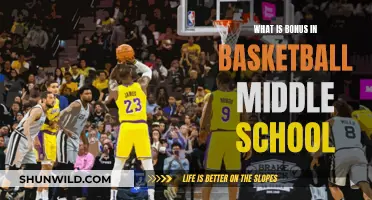 Understanding the Bonus in Middle School Basketball