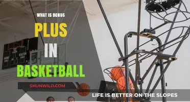 Understanding the Bonus Plus in Basketball