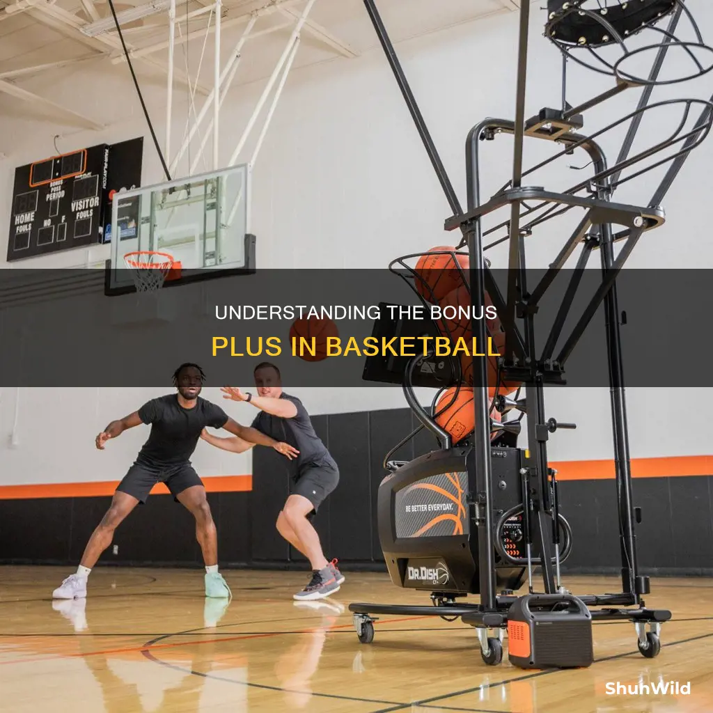 what is bonus plus in basketball