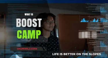 Boost Camp Explained: Unlocking Tech Skills and Career Growth Opportunities