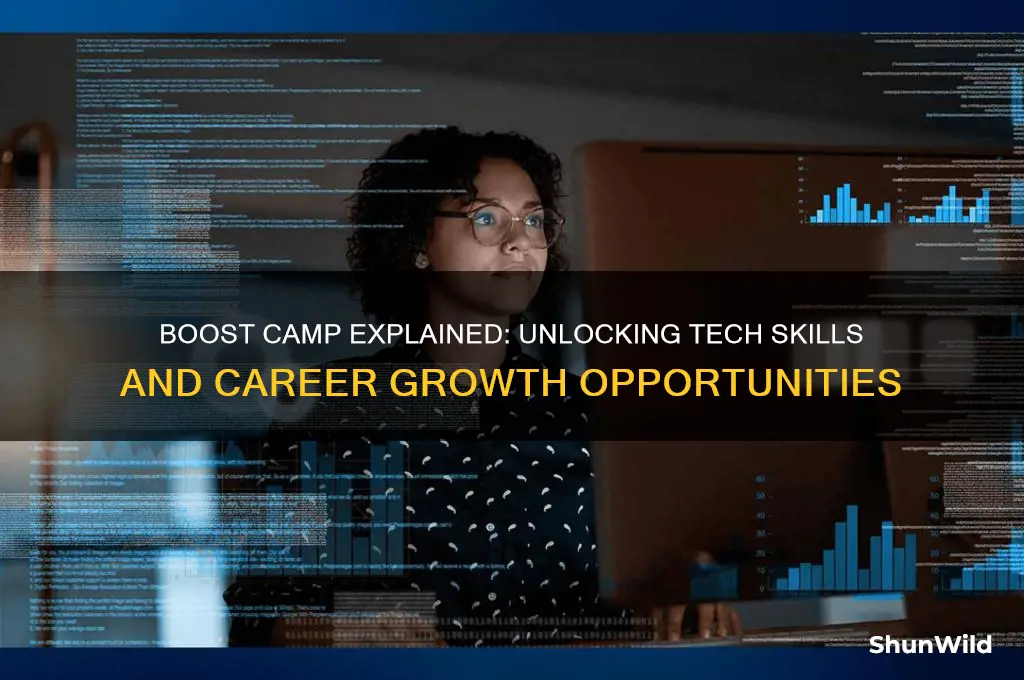 what is boost camp
